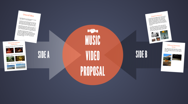 music video proposal.png